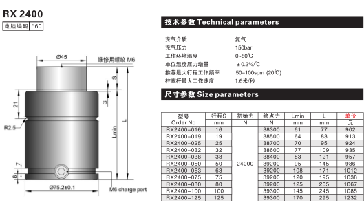 氮气弹簧RX 2400 (2).png