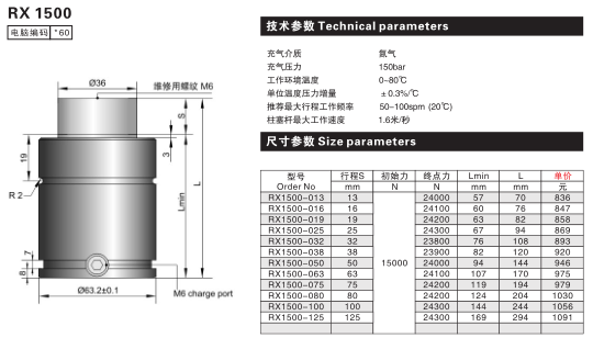 氮气弹簧RX 1500 (2).png