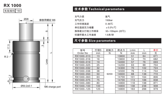氮气弹簧RX 1000 (2).png